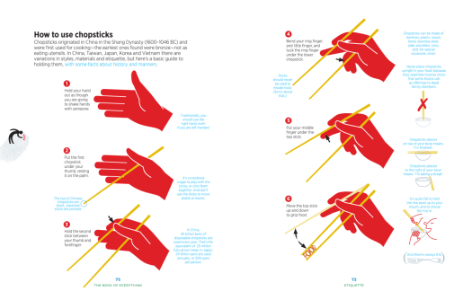 chopstick-instructions